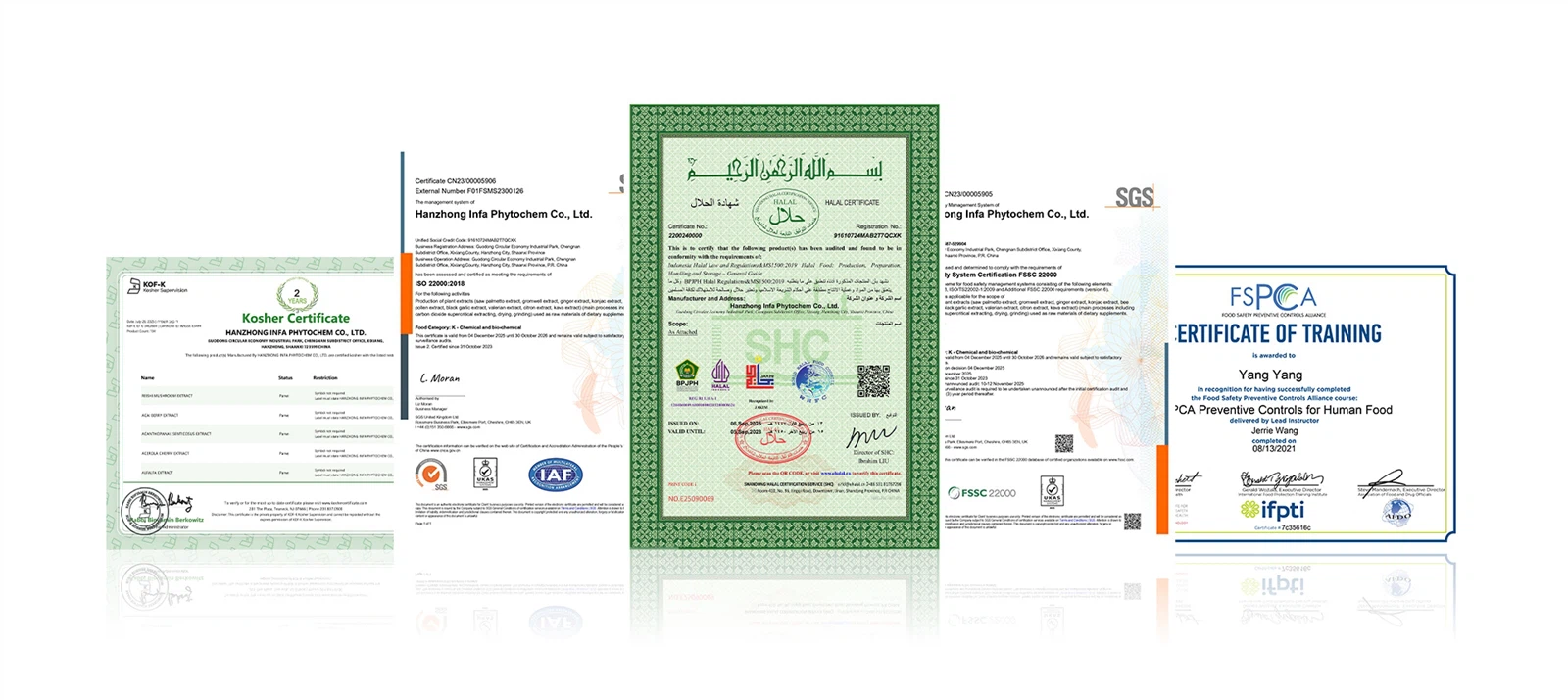Our Certificates