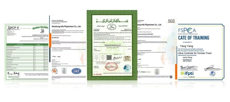 Our Certificates
